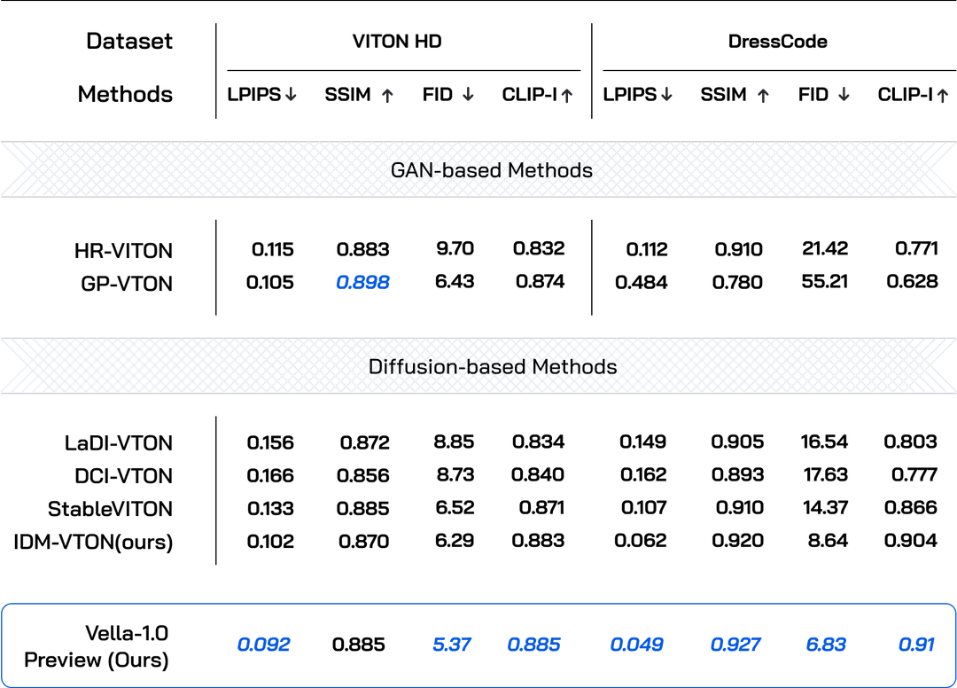 Omnious ai